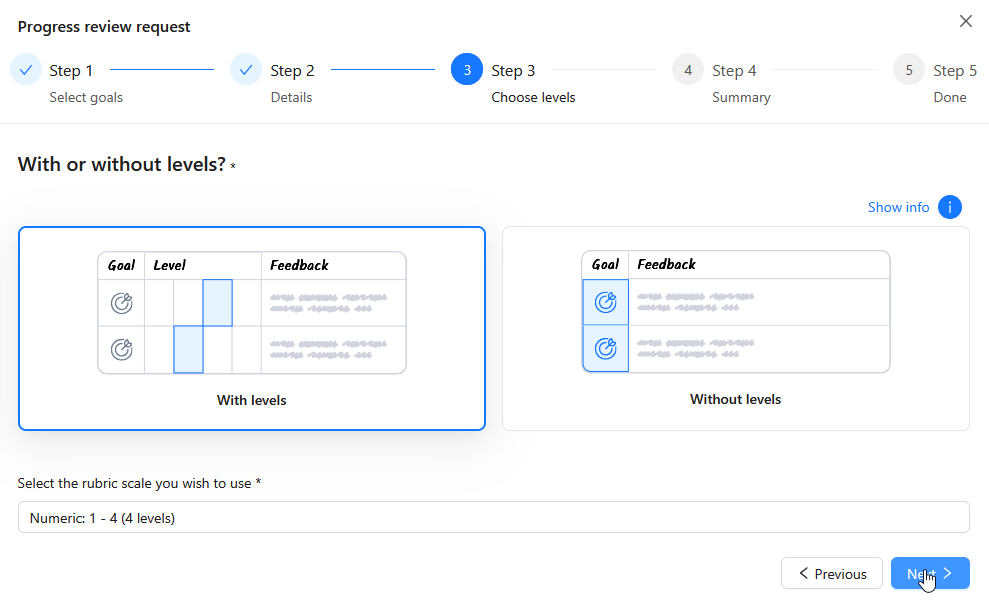 Portflow Progress Scale 1 - 4